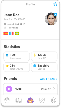Profile entry point exploration