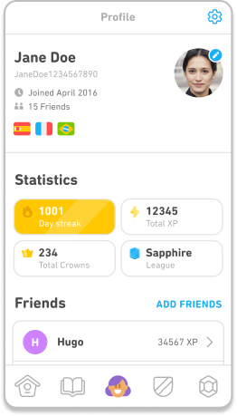 Profile entry point exploration