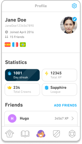 Profile entry point exploration