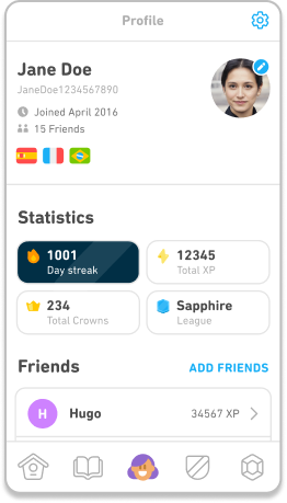 Profile entry point exploration