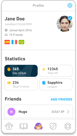 Profile entry point exploration